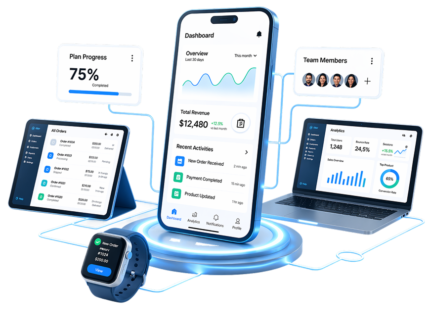 Enterprise Mobility