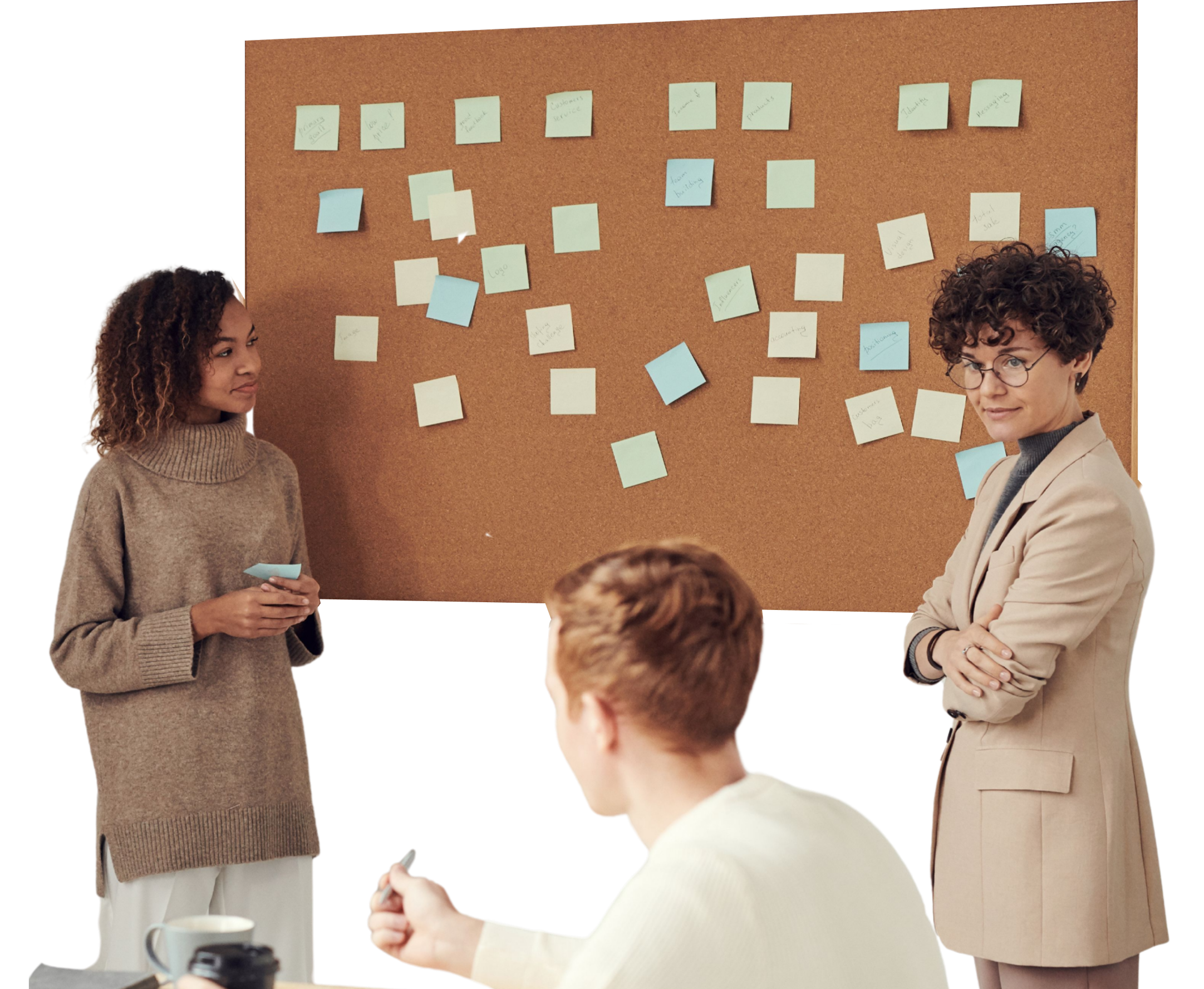 Agile Methodology